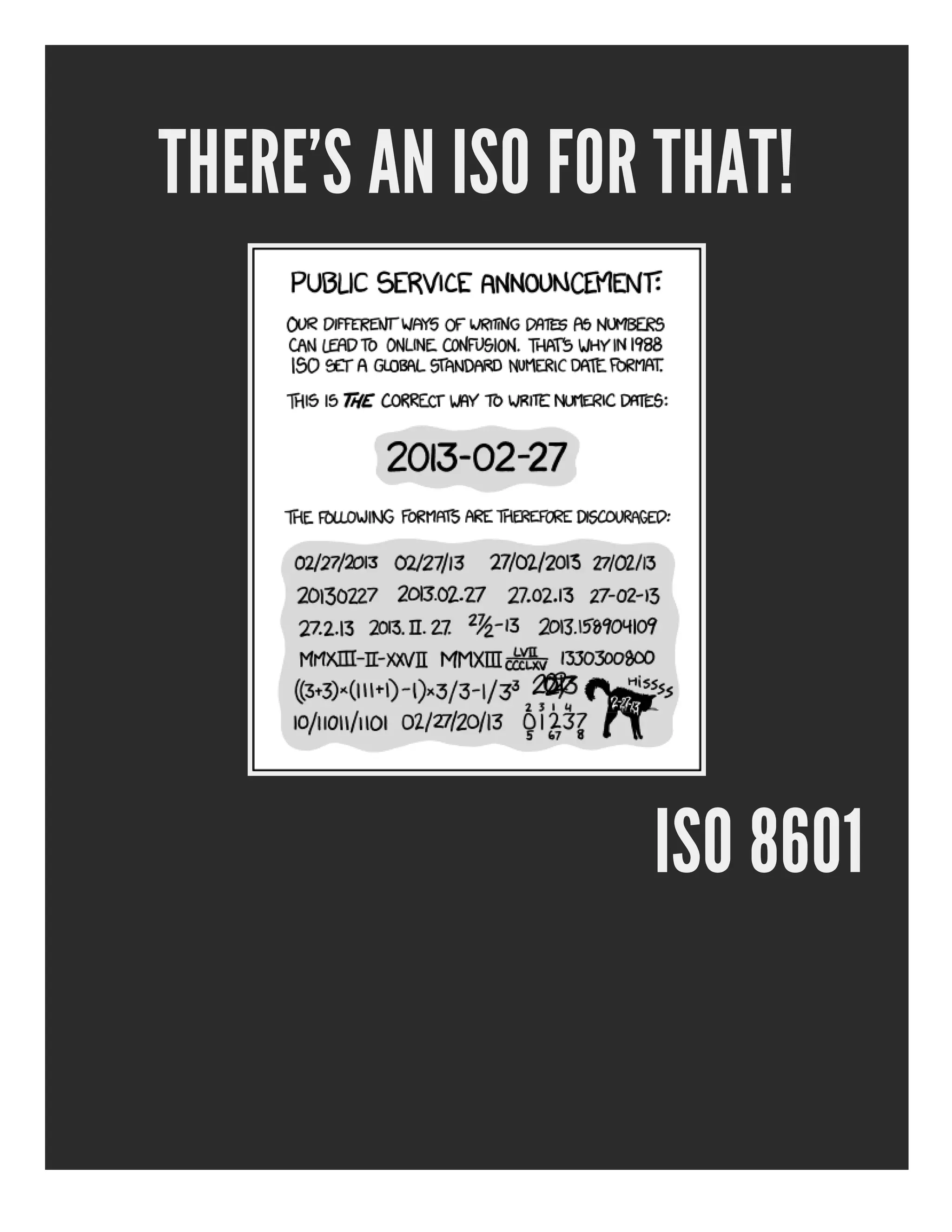 THERE'S AN ISO FOR THAT!
ISO 8601
 