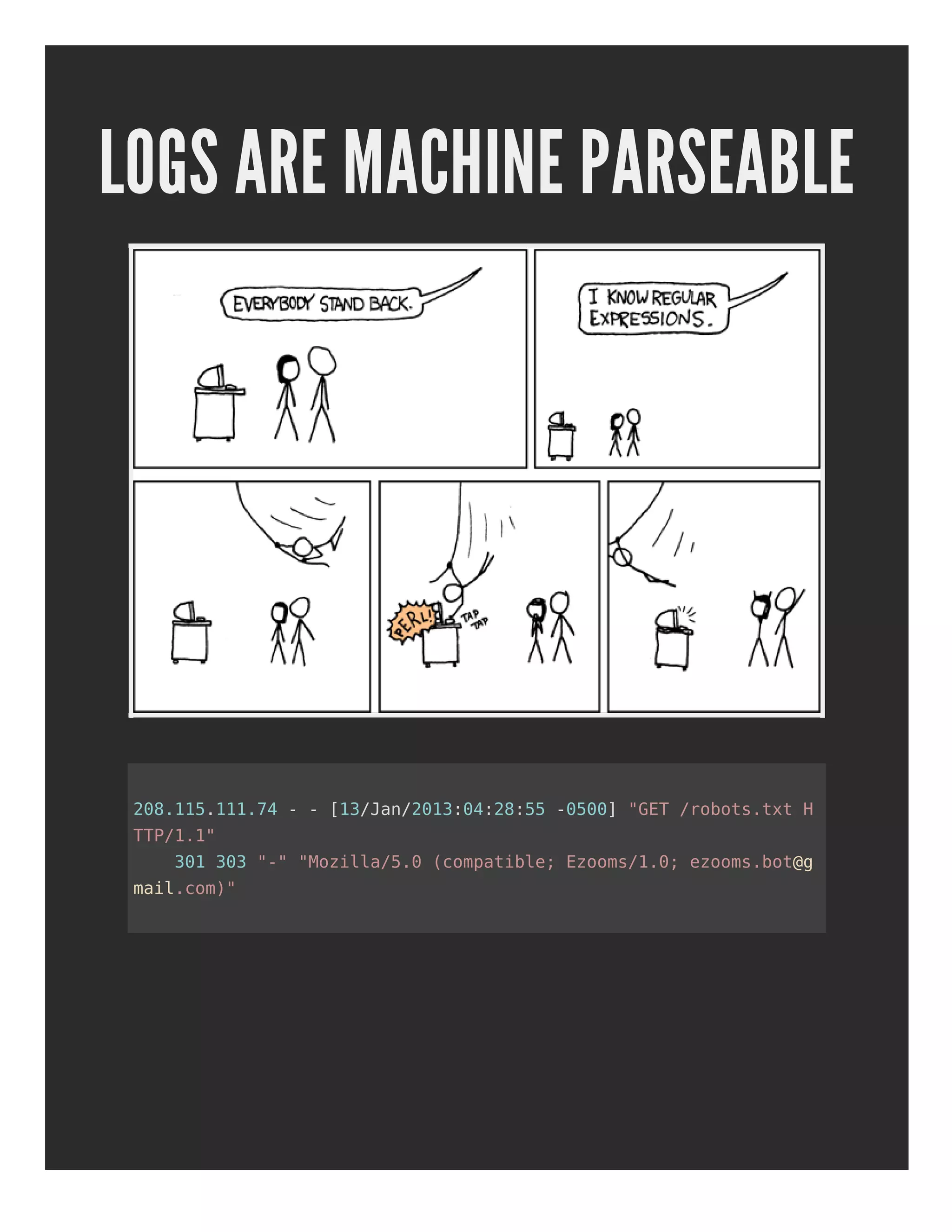 LOGS ARE MACHINE PARSEABLE
208.115.111.74 - - [13/Jan/2013:04:28:55 -0500] "GET /robots.txt H
TTP/1.1"
301 303 "-" "Mozilla/5.0 (compatible; Ezooms/1.0; ezooms.bot@g
mail.com)"
 