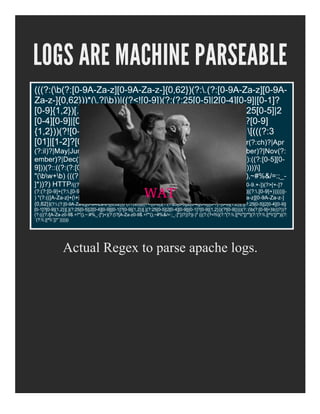 LOGS ARE MACHINE PARSEABLE
Actual Regex to parse apache logs.
 