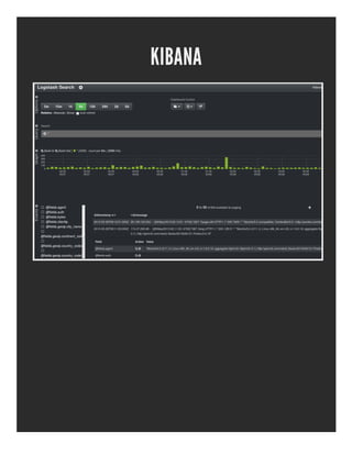 KIBANA
 