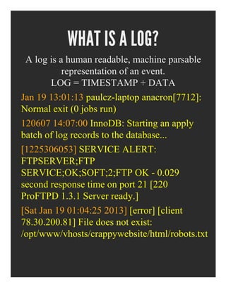 WHAT IS A LOG?
A log is a human readable, machine parsable
representation of an event.
LOG = TIMESTAMP + DATA
Jan 19 13:01:13 paulcz­laptop anacron[7712]:
Normal exit (0 jobs run)
120607 14:07:00 InnoDB: Starting an apply
batch of log records to the database...
[1225306053] SERVICE ALERT:
FTPSERVER;FTP
SERVICE;OK;SOFT;2;FTP OK ­ 0.029
second response time on port 21 [220
ProFTPD 1.3.1 Server ready.]
[Sat Jan 19 01:04:25 2013] [error] [client
78.30.200.81] File does not exist:
/opt/www/vhosts/crappywebsite/html/robots.txt
 