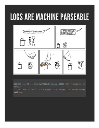 LOGS ARE MACHINE PARSEABLE
208.115.111.74 - - [13/Jan/2013:04:28:55 -0500] "GET /robots.txt H
TTP/1.1"
301 303 "-" "Mozilla/5.0 (compatible; Ezooms/1.0; ezooms.bot@g
mail.com)"
 