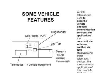 Vehicle
telematics is
used to
describe
vehicle
onboard
communication
services and
applications
that
communicate
with one
another via
GPS
receivers and
other
telematics
devices. The
most common
application of
this is vehicle
 