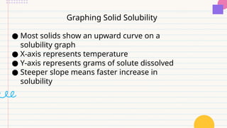 GRADE 11 STEM GEN CHEM Brisk Slides (1).pptx