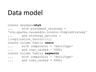 Get buckets a user belongs toSetup Briskhttp://www.datastax.com/docs/0.8/brisk/install_brisk_ami Step-by-step guide with pictures!