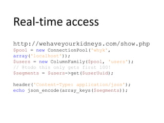Data modelCF = users[userUUID] [segmentID] = 1CF = segments[segmentID] [userUUID] = 1