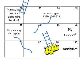 333435362930313225262728