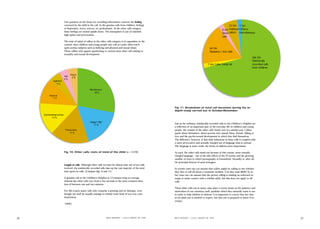 One question on the forms for recording information concerns the feeling
                           conveyed by the child in the call. In the genuine calls from children, feelings                                                                              23 tim 7 tim
                           of depression, worry, sorrow, etc predominate. In the other calls category
                                                                                                                                                                                 8 tim Habitual Others/
                           these feelings are turned upside down. The atmosphere is one of mischief,
                                                                                                                                                                                 Silent callers miscellaneous
                           high spirits and provocation.
                                                                                                                                                                                 calls
                           The state of mind of callers in the other calls category is in opposition to the
                           content, since children and young people who call as a joke often touch
                           upon serious subjects such as bullying and physical and sexual abuse.                                                                      64 tim
                           Those callers who appear questioning or curious most often call relating to                                                                Nuisance / test calls
                           sexuality and sexual development.
                                                                                                                                                                                                          266 tim
                                                                                                                                                                                                          Statistically
                                                                                                                                                                    7 tim Caller hangs up                 recorded calls
                                                                                                                                                                                                          from children

                                 Angry
                           Sad
                                  4%
                           4%
              Agitated
                 5%

                                                    Mischievous
                                                        28 %
          Neutral
             11 %



                                                                                                                          Fig. 11. Breakdown of total call durations during the in-
                                                                                                                          depth study carried out in October/November.
     Questioning/curious
            14 %
                                                     Happy/”Silly”
                                                                                                                          Just as the ordinary, statistically recorded calls to the Children's Helpline are
                                                        17 %
                                                                                                                          a reﬂection of an important part of the everyday life of children and young
                            Provocative                                                                                   people, the content of the other calls clearly acts in a similar way. Callers
                                17 %                                                                                      speak about themselves, about parents who assault them, friends, falling in
                                                                                                                          love and the psycho-sexual development in which they ﬁnd themselves.
                                                                                                                          The difference, however, is that their behaviour in these calls is coupled with
                                                                                                                          a more provocative and sexually-charged use of language than is normal.
                                                                                                                          The language is more crude, the forms of address more impertinent.

                           Fig. 10. Other calls: state of mind of the child (n = 2,276)                                   As such, the other calls stand out because of this coarser, more sexually-
                                                                                                                          charged language - one of the side effects of the IT-society and the growing
                                                                                                                          number of ways in which pornography is transmitted. Sexuality is, after all,
                                                                                                                          the principal interest of most teenagers.
                           Length of calls. Although other calls account for almost nine out of ten calls
                           received, the statistically recorded calls take up the vast majority of the total              In certain cases one can assume that callers might be calling to test whether
                           time spent on calls. (Compare ﬁgs. 9 and 11).                                                  they dare to tell all about a traumatic incident. Can they trust BRIS? In ot-
                                                                                                                          her cases one can assume that the person calling is making an awkward at-
                           A genuine call to the Children's Helpline is 13 minutes long on average,                       tempt to make contact with a reliable adult, but this does not apply to all
                           whereas the other calls vary from a few seconds to the most common dura-                       calls.
                           tion of between one and two minutes.
                                                                                                                          These other calls can in many cases place a severe strain on the patience and
                           For this reason many calls only comprise a greeting and no dialogue, even                      motivation of our voluntary staff, qualities which they naturally want to use
                           though our staff do usually manage to initiate some kind of two-way com-                       in order to help children in distress. It is important to convey that fact that
                           munication.                                                                                    as an adult one is entitled to respect, but that one is prepared to listen if ne-
                                                                                                                          cessary.
                           (table)




26                                                                   B R I S R E P O RT • C A L L S M A D E I N 1 9 9 9   B R I S R E P O RT • C A L L S M A D E I N 1 9 9 9                                               27
 