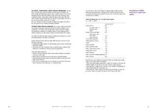 ALCOHOL, SUBSTANCE, DRUG ABUSE PROBLEMS: this cate-                                            As is the case in calls to the Children's Helpline, BRIS usually provides       Breakdown of BRIS
     gory covers the same type of problems as in the calls from children, yet                       adults with the opportunity of taking up their problems elsewhere in the        referrals of calls from
     adults usually talk about these matters from a different point of view. More                   community. Referrals were provided in 82 per cent of calls from adults. The-
                                                                                                                                                                                    adults
     frequently than in calls from children, abuse on the part of parents, most                     se break down as follows:
     commonly mothers, is the subject under discussion. More than half of the
     calls are solely concerned with abuse on the part of the mother, and only 15
                                                                                                    Table B. Referrals, etc. of calls from adults
     per cent concern abuse on the part of a child.
                                                                                                    (n = 1,704; _≠ 100%)
     Here too, numbers of calls are actually far higher than appear from the ta-
     ble, since these are very common secondary problems.
                                                                                                                                                         % (of calls referred)
                                                                                                    Social services                                  45.2
     OTHERS AND MISCELLANEOUS: this category might include ﬁnan-
     cial problems which have affected the family, the need for support in the                                Soc. welfare ofﬁce, etc                    25.0
     community, or an adult's need for legal advice. Issues relating to refugees                              Family law centre                          17.3
     and immigrants, problems of a religious nature or mere suspicions that a                                 Others                                      2.9
     child is in distress, are other subjects which are entered under this category.                Further contact with BRIS                        21.3
                                                                                                              Adult asked to refer
     Two thirds of calls from adults relating to problem environments are concer-                             child to BRIS                              12.0
     ned with problems in the home environment.                                                               Adult him/herself                           9.3
                                                                                                    To the child in question                         17.3
     Further analysis of how calls from adults differ between concerns for boys                     Child psychiatry services                        12.1
     and girls reveals that:                                                                        Lawyer                                                9.4
     • a signiﬁcantly higher number of calls relating to girls concern sexual abuse
                                                                                                    Social counsellor                                     7.5
       and family conﬂicts
     • calls about boys more frequently relate to physical abuse, problems with                     Other healthcare body                                 4.9
       authorities or problems on the part of the boys themselves.                                  Police / prosecution service                          4.6
                                                                                                    Family Advice Centre                                  3.9
     Other discernible tendencies:
                                                                                                    Other authority                                       5.8
     • mothers call more frequently about school-related problems or problems
       on the part of the child                                                                     Other non-proﬁt-making organisation 4.5
     • fathers tend to call about access or other divorce-related problems                          Other referrals                                  10.4
     • calls about physical abuse tend to be made by people who are part of the
       child's social network                                                                       Social services is by tradition the authority which can usually help an adult
     • if the caller is a representative for an authority of some kind, calls tend to               caller to get to grips with any problems.
       relate to problems with authorities or to physical abuse                                     “Other non-proﬁt-making organisation” might, for example, be the Save the
                                                                                                    Children helpline for parents or one of the women's support groups.
                                                                                                    “Other authority” might involve a referral to the Children's Ombudsman or
                                                                                                    to the National Agency for Education, etc.
                                                                                                    “Other referrals” might comprise the caller being encouraged to make con-
                                                                                                    tact with a relative or another key person who is close to the caller.




32                                             B R I S R E P O RT • C A L L S M A D E I N 1 9 9 9   B R I S R E P O RT • C A L L S M A D E I N 1 9 9 9                                                        33
 
