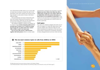 the bris report 2004 : calls from children and young people




also substantiated by BRIS, which as yet cannot offer                          representation compared to the population in general.
as many men as women to answer the calls. In the                               Slightly more than a fifth of the callers live with a
description of the calls’ contents we can also see that                        single parent, usually his or her mother. Others live
boys and girls to some extent choose to talk about                             in stepfamilies, with both parents alternately, in a
different things.                                                              foster home or at an institution of some kind. In the
   Girls call relatively more about relationship prob-                         context, we can note that an increasing portion of the
lems with family, friends and love partners, and                               calls concern relationships and conflicts within the
about sexual abuse, while boys are over-represented                            family in particular.
in areas such as bullying and physical abuse.
   The Children’s Helpline is aimed at all children up                         Call topics
to 18 years of age. In terms of age the callers are in a                       The calls to the Children’s Helpline deal with most of
principal span of eleven to 16. In 2004 the average                            what can happen in a child’s life. Many times it also
age was just over 13, which means that a typical                               concerns children who really fare badly. The calls
caller to BRIS is a girl in her lower teens.                                   reflect everything from experience of the most severe
   Six out of ten calls concern a child that lives                             sexual abuse to experiences of loneliness, situations
together with both parents, which is a certain under-                          of choice, disappointments and more. Some call only




      E      The ten most common topics in calls from children in 2004




The figure above shows the ten most common call topics on the Children’s Helpline.
A more detailed description of these is presented in the introductory chapter on total supportive contacts with children (page 6).
                                                                                                                                                                                          13
 