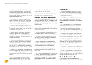 the bris report 2004 : calls from children and young people




            •  Sad boy who says that his mother has beaten him        stomach. Afraid that she will have a miscarriage.          Existentially
            and even made sexual advances. His father lives in        Does not dare talk with her mother.                        •  Depressed girl who is not sure that she wants to
            another city and his only sibling has moved away                                                                     live. Life feels meaningless, fights about everything
            from home. The boy does not want to contact another       • “What should I do when a friend is black-and-blue        with her parents, does not think they like her. What
            adult and hangs up when we talk about him and his         and always wants to come home with me?”                    is the meaning of existence?
            mother maybe needing help.
                                                                      Sexuality and sexual development                           •  A boy reflects “too much” on the world and won-
            •  Girl who says that her mother’s boyfriend has          •  Guy who has loads of questions before he and his        ders if he is strange because he is worried about
            started to look at her “like that”. Now he had taken      girlfriend want to have sex. How do girls work? Does       injustices, war, and the environment, among others.
            off his clothes and touched her. Was afraid and did       it hurt? Why do girls bleed the first time? How do you
            not know if she could tell her mother.                    know what size condom to buy? Wants it to be good          Other
                                                                      for both of them!                                          •   Guy in his upper teens who is worried about his
            •  Girl who wonders where to turn when a teacher                                                                     little brother who plays video games all day long.
            gropes her when he can and no one is looking. Stares      • 12-year-old girl who wonders if it is normal to
            at her breasts when he speaks to her. She has tried to    have not gotten her first period yet. Feels it is embar-   • Very lonely girl whose parents are away often.
            object, but he just laughs at her.                        rassing to talk to mum.                                    Talked a long time about many different things – did
                                                                                                                                 not seem to have spoken with anyone for an eternity.
            •  Boy who has been abused by his stepfather for          • Girl who got drunk at a party and had sex with a
            many years. Mum knows, but does not dare go               guy she does not know. Feels confused and “bad”.           •  Boy whose mother committed suicide earlier this
            against him. The boy has reported it to the police and                                                               year. Since then nothing really seems to work. Would
            social services before, but nothing has happened. The     •  Girl thinks that she is homosexual, but does not        like to talk about his sadness, but has no one to talk to.
            situation feels hopeless.                                 dare admit it to others. Talks about guys with her
                                                                      friends so that no one gets any ideas.                     •  Girl who gets everything from her parents – and
            •  14-year-old girl who has lived at a treatment cen-                                                                thinks it is tough. Wishes that her parents would set
            tre and has regularly been physically and mentally        • Boy who starts by asking if it is dangerous to           boundaries and that she could not always get what
            abused by certain members of the staff. Ran away          masturbate a lot. Several questions about physical         she wants. Says herself that she wants to have love,
            and told the police once, but they did not believe her.   development and sexuality come up afterwards.              but no one “sees” her.
            Now she lives in a foster home where they believe         Inquisitive guy who has not dared ask anyone.
            her and will make sure she does not need to go back.                                                                 •  Boy who lives at a treatment centre. He isn’t allowed
                                                                      • Girl who wants to “get back her virginity”. Her          to see his parents, and does not understand why.
            •  Boy who is very worried about himself and his sib-     parents would go mad if they found out that she
            lings who have lived with physical and sexual abuse       had had sex.                                               •  Boy who is worried that he is starting to become
            their entire life. Wants to get help from someone who                                                                addicted to alcohol. Has tried to get help, but gets the
            understands the problems with families from another       •  Boy, 17 years old, whose girlfriend of the same age     response that he is too young. Has tried to stay sober,
            culture.                                                  is pregnant. He would like to go with her to check-        but older relatives tempt him with liquor.
                                                                      ups etc., but the girl wants to take her mother
            •  Girl, 16 years old, who has become pregnant            instead. Feels sad and left out. Is unsure if the girl     Where do the calls lead?
            despite protecting herself. The guy, who is older,        intends to keep the child, but she does not want to        In the majority of cases, young people call the
            thinks she has been unfaithful and hit her in the         talk about it.                                             Children’s Helpline because they have a need to talk
    16
 