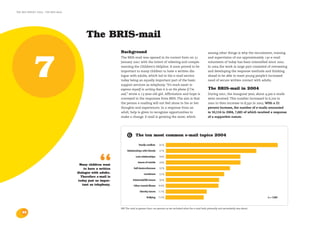 the bris report 2004 : the bris-mail




                                            The BRIS-mail
                                                               Background                                                                    among other things is why the recruitment, training




             7
                                                               The BRIS-mail was opened in its current form on 31                            and supervision of our approximately 130 e-mail
                                                               January 2001 with the intent of relieving and comple-                         volunteers of today has been intensified since 2002.
                                                               menting the Children’s Helpline. It soon proved to be                         In 2004 the work in large part consisted of overseeing
                                                               important to many children to have a written dia-                             and developing the response methods and thinking
                                                               logue with adults, which led to the e-mail service                            ahead to be able to meet young people’s increased
                                                               today being an equally important part of the basic                            need of secure written contact with adults.
                                                               support services as telephony. “It’s much easier to
                                                               express myself in writing than it is on the phone if I’m                      The BRIS-mail in 2004
                                                               sad,” wrote a 13-year-old girl. Affirmation and hope is                       During 2001, the inaugural year, about 4,300 e-mails
                                                               conveyed in the responses from BRIS. The aim is that                          were received. This number increased to 6,700 in
                                                               the person e-mailing will not feel alone in his or her                        2002 to then increase to 8,350 in 2003. With a 21
                                                               thoughts and experiences. In a response from an                               percent increase, the number of e-mails amounted
                                                               adult, help is given to recognize opportunities to                            to 10,114 in 2004, 7,683 of which received a response
                                                               make a change. E-mail is growing the most, which                              of a supportive nature.




                                                                     G      The ten most common e-mail topics 2004




                                                     “
                                         Many children want
                                           to have a written
                                       dialogue with adults.
                                         Therefore e-mail is
                                        today just as impor-
                                          tant as telephony.




                                                               NB! The total is greater than 100 percent as we included what the e-mail both primarily and secondarily was about.
    22
 