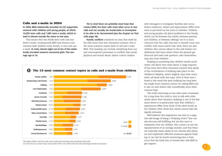 the bris report 2004 : total supportive contacts with children




Calls and e-mails in 2004                                                         Yet in total there are probably more boys that        with teenagers in immigrant families also occur,
In 2004, BRIS statistically recorded 22,133 supportive                         contact BRIS, but their calls most often occur in test   where traditions, values and expectations differ from
contacts with children and young people, of which                              calls and are usually too inarticulate or incomplete     what is perceived as the norm in Sweden. Children
14,450 were calls and 7,683 were e-mails, which in                             to be able to be documented (see the chapter on Test     and young people call about problems in the family,
total is almost exactly the same as last year.                                 calls page 18).                                          which can be between the adults, between parents
   This means that two thirds were calls and one-                                 Family conflicts constitute an area that leads by     and children, or between siblings; but it is most
third e-mails. Consequently BRIS had almost 2,000                              far with more than four thousand contacts; this is       common that the caller has him or herself come into
contacts with children every month, or just over 400                           the most common reason both to call and e-mail           conflict with mum and/or dad. Here, there are also
a week. In total, almost eight out of ten of the statis-                       BRIS. This heading can include everything from nor-      children who cannot adjust to the new family con-
tically recorded contacts concerned girls. The ave-                            mal emancipation processes to conflicts that entail      stellations that have arisen when the parents get
rage age is 14.                                                                physical and sexual abuse, where culture clashes         divorced and meet new partners, who themselves
                                                                                                                                        may also have children.
                                                                                                                                            Bullying is something that children would much
                                                                                                                                        rather call about than write about. A large majority
                                                                                                                                        of the more than three thousand contacts that speak
      B     The 15 most common contact topics in calls and e-mails from children                                                        of the victimisation of bullying take place on the
                                                                                                                                        Children’s Helpline, where slightly more than every
                                                                                                                                        sixth call deals with this topic. Even if there was a
                                                                                                                                        break in the trend this year, bullying has long been
                                                                                                                                        the single most common reason for calling BRIS and
                                                                                                                                        is also an area where calls considerably more often
                                                                                                                                        concern boys.
                                                                                                                                            The child contacting us has often been victimised
                                                                                                                                        for a long time, but tried in vain to talk with other
                                                                                                                                        adults about their situation. Bullying is one of the few
                                                                                                                                        areas where it is particularly clear that children’s
                                                                                                                                        experiences differ from those of the adult world, as
                                                                                                                                        the children often think that adults cannot take the
                                                                                                                                        signals seriously.
                                                                                                                                            BRIS believes this experience can lead to a nega-
                                                                                                                                        tive self-image of being a “bullying victim” that can
                                                                                                                                        also become self-fulfilling. But we also want to
                                                                                                                                        emphasize that the children who contact us are not
                                                                                                                                        representative of an average student, and that there
                                                                                                                                        are naturally many adults in our schools who listen,
                                                                                                                                        act and implement effective measures against bully-
                                                                                                                                        ing. It can also be worth mentioning that it does
This figure reflects what the calls and e-mails both primarily and secondarily dealt with.                                              occur that the bully him or herself also calls BRIS to
As more than one contact topic can be dealt with in one call/e-mail, the total percentage exceeds 100 percent.                          get support.
                                                                                                                                                                                                      7
 