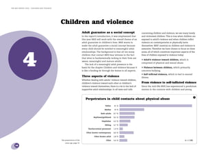 the bris report 2005 : Children and violence




                                               Children and violence
                                                                         Adult guarantee as a social concept                         concerning children and violence, we see many lonely
                                                                         In the report’s introduction, it was emphasized that        and victimised children. This is true when children are
                                                                         this year BRIS will work with the overall theme of an       exposed to adult’s violence and when children inﬂict
                                                                         adult guarantee in children’s lives. BRIS wants to          violence on contemporaries or physically harm
                                                                         make the adult guarantee a social concept because           themselves. BRIS’ material on children and violence is




            4
                                                                         every child should be entitled to meaningful adult          extensive. Therefore we have chosen to focus on three
                                                                         relationships. The background is that all too many          areas, all of which constitute important aspects of the
                                                                         children that contact BRIS bear witness to the fact         lives of children exposed to violence today:
                                                                         that what is fundamentally lacking in their lives are
                                                                         aware, meaningful and mature adults.
                                                                                                                                     • Adult’s violence toward children, which is
                                                                                                                                     comprised of physical and sexual abuse.
                                                                            The lack of a meaningful adult presence is the
                                                                         basis for the chapter Children and violence because it      • Violence between children, which primarily
                                                                         is like a binding tie through the theme in all aspects.     concerns bullying.
                                                                                                                                     • Self-inﬂicted violence, which is tied to mental
                                                                         Three aspects of violence                                   illness.
                                                                         Whether dealing with adults’ violence toward children,
                                                                         children’s violence toward each other or children’s         From violence to self-inﬂicted violence
                                                                         violence toward themselves, there is a tie to the lack of   Since the mid-90s BRIS has experienced a pendulum
                                                                         supportive adult relationships. In all texts and calls      motion in the contacts with children and young


                                                                                                                                                                                                7
                                                                             Perpetrators in child contacts about physical abuse

                                                                                                  Father    41 %

                                                                                                 Mother     14 %

                                                                                             Both adults    8,7 %

                                                                                     Boyfriend/girlfriend   8,5 %

                                                                                              Stepfather    6,2 %

                                                                                                  Sibling   4,7 %

                                                                               Teacher/school personnel     1,9 %

                                                                             Other known contemporary       8,0 %

                                                                                      Other known adult     2,8 %
                                               See perpetrators of the                             Other    4,4 %                                                                   n = 1 182
                                                   same age, page 19.
    14
 