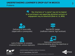 “ The structure of “a course” may not be helpful
to all participants and supporting different patterns of
engagement may be beneficial [Onah et. al, 2014]
Deficiency in some skills
(digital skills or prerequisite)
Bad MOOC design
(inefficient material, high workload)
Lack of intention to complete
(material hunter, curious explorers)
Inaccurate expectations
(misunderstanding about the objectives or
content)
UNDERSTANDING LEARNER’S DROP-OUT IN MOOCS
Alya Itani, Laurent Brisson, Serge Garlatti
The 19th International Conference on Intelligent Data Engineering and Automated Learning - 21-23 November 2018
UNDERSTANDING LEARNER’S DROP-OUT IN MOOCS
Problems
3
 