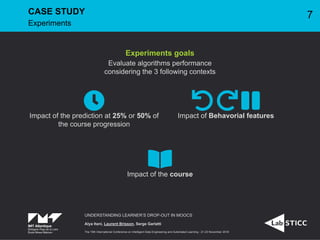 Experiments goals
Evaluate algorithms performance
considering the 3 following contexts
Impact of the prediction at 25% or 50% of
the course progression
  Impact of Behavorial features
Impact of the course
UNDERSTANDING LEARNER’S DROP-OUT IN MOOCS
Alya Itani, Laurent Brisson, Serge Garlatti
The 19th International Conference on Intelligent Data Engineering and Automated Learning - 21-23 November 2018
CASE STUDY
Experiments
7
 
