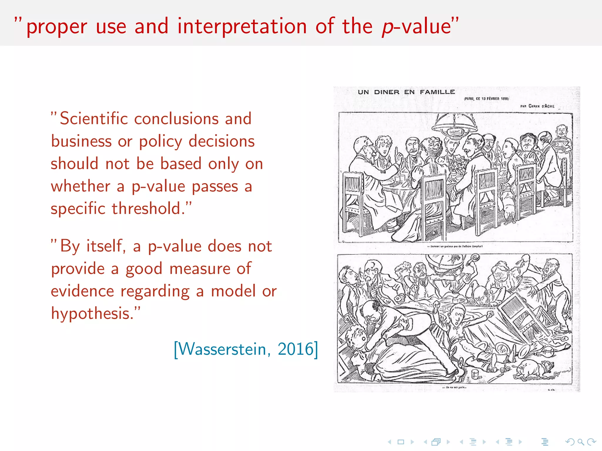 ”proper use and interpretation of the p-value”
”Scientiﬁc conclusions and
business or policy decisions
should not be based only on
whether a p-value passes a
speciﬁc threshold.”
”By itself, a p-value does not
provide a good measure of
evidence regarding a model or
hypothesis.”
[Wasserstein, 2016]
 