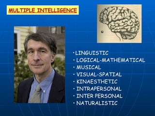 MULTIPLE INTELLIGENCE LINGUISTIC LOGICAL-MATHEMATICAL MUSICAL VISUAL-SPATIAL KINAESTHETIC INTRAPERSONAL INTER PERSONAL NATURALISTIC 