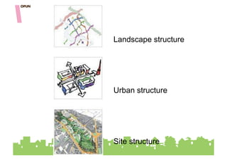 Landscape structure




Urban structure




Site structure
 