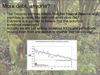 More debt, anyone? The Treasury borrows trillions from the Federal Reserve and promises to repay this debt with even more debt  Everyone is supposed to believe that this activity is somehow meaningful Actually we are just writing ourselves IOU's and periodically moving them from one pocket to another (not convincing)  