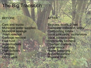 The Big Transition BEFORE Cars and trucks Municipal water supplies Municipal sewage Trash removal Garbage removal Fast food Supermarkets Hospitals High Schools Colleges Office work AFTER Bicycles, boats, 2 feet Rainwater collection, wells Composting toilets Local junkyards, incinerators Local compost piles Community kitchens Open-air markets Local clinics Home Schooling Apprenticeships Physical labor 