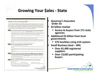 Growing Your $ales ‐ State

                           Governor’s Executive
                           Order 33
                           $5 billion market
                              Access to buyers from 171 state 
                              agencies
                           Additional $5 billion from local 
                           governments
                              575 localities using eVA system.
                           Small Business Goal – 40%
                              Over 41,490 registered 
                              suppliers
                              Over 13,065 participating 
                              buyers


         Ask VBIC = 866‐
         248‐8814
 