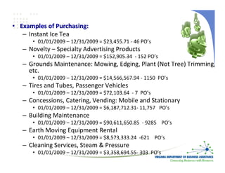 • Examples of Purchasing:
   – Instant Ice Tea
      • 01/01/2009 – 12/31/2009 = $23,455.71 ‐ 46 PO’s
   – Novelty – Specialty Advertising Products
      • 01/01/2009 – 12/31/2009 = $152,905.34  ‐ 152 PO’s
   – Grounds Maintenance: Mowing, Edging, Plant (Not Tree) Trimming,
     etc. 
      • 01/01/2009 – 12/31/2009 = $14,566,567.94 ‐ 1150  PO’s
   – Tires and Tubes, Passenger Vehicles
      • 01/01/2009 – 12/31/2009 = $72,103.64  ‐ 7  PO’s
   – Concessions, Catering, Vending: Mobile and Stationary
      • 01/01/2009 – 12/31/2009 = $6,187,712.31‐ 11,757   PO’s
   – Building Maintenance
      • 01/01/2009 – 12/31/2009 = $90,611,650.85  ‐ 9285 PO’s
   – Earth Moving Equipment Rental
      • 01/01/2009 – 12/31/2009 = $8,573,333.24  ‐621    PO’s
   – Cleaning Services, Steam & Pressure
      • 01/01/2009 – 12/31/2009 = $3,358,694.55‐ 303  PO’s
 