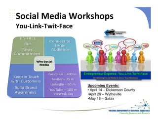 Social Media Workshops
You‐Link‐Twit‐Face




                     Upcoming Events:
                     • April 14 – Dickenson County
                     •April 29 – Wytheville
                     •May 18 – Galax
 