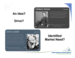 An Idea?

 Drive?



            Identified
           Market Need?
 