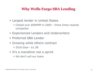 Why Wells Fargo SBA Lending


              Largest lender in United States
                     Closed over $900MM in 2009 – three times nearest
                     competitor
              Experienced Lenders and Underwriters
              Preferred SBA Lender
              Growing while others contract
                     2010 Goal - $1.2B
              It’s a marathon not a sprint
                     We don’t sell our loans




© 2009 Wells Fargo Bank, N.A. All rights reserved. For public use.
                                                                        92
 