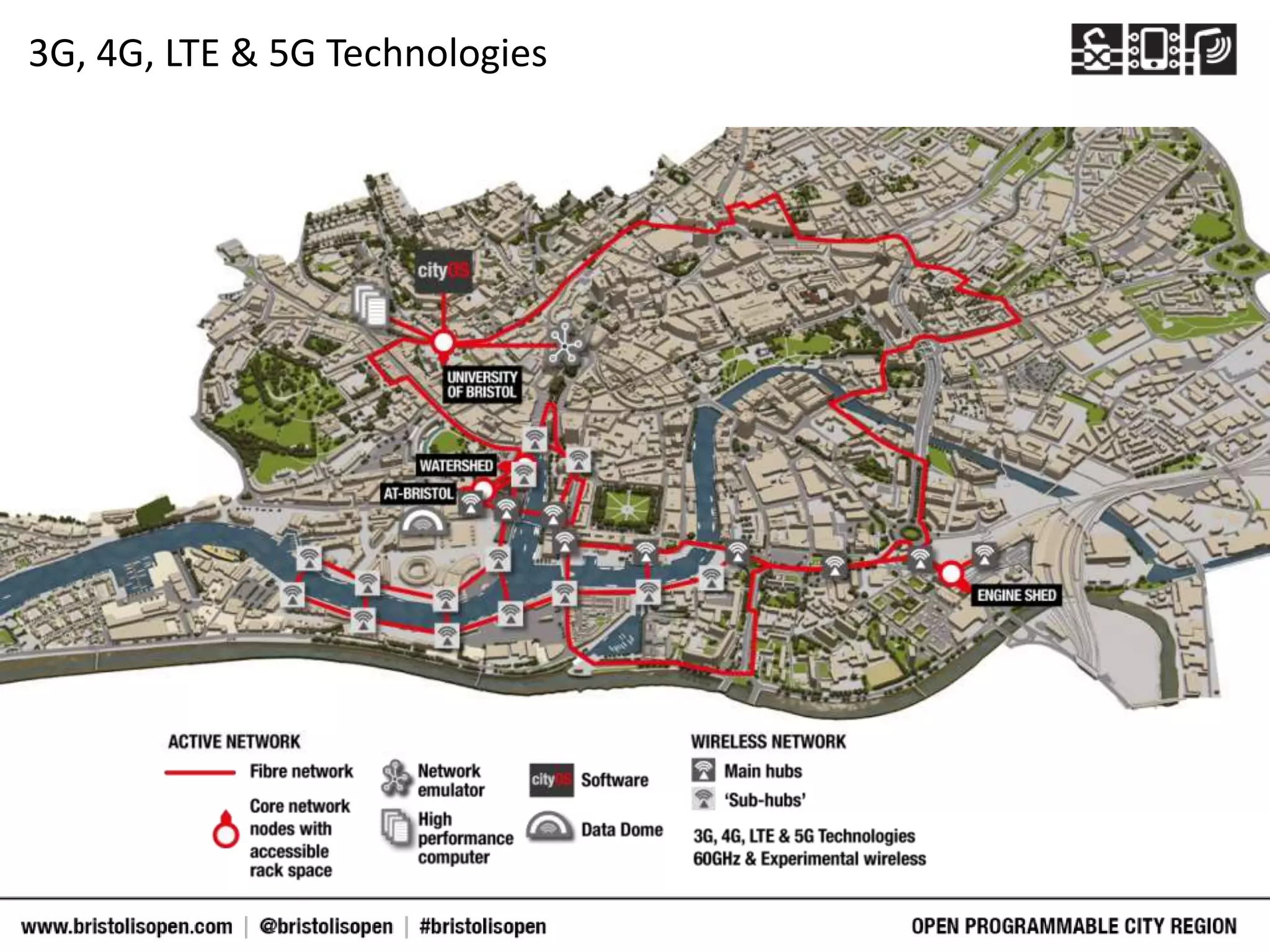 3G, 4G, LTE & 5G Technologies
 