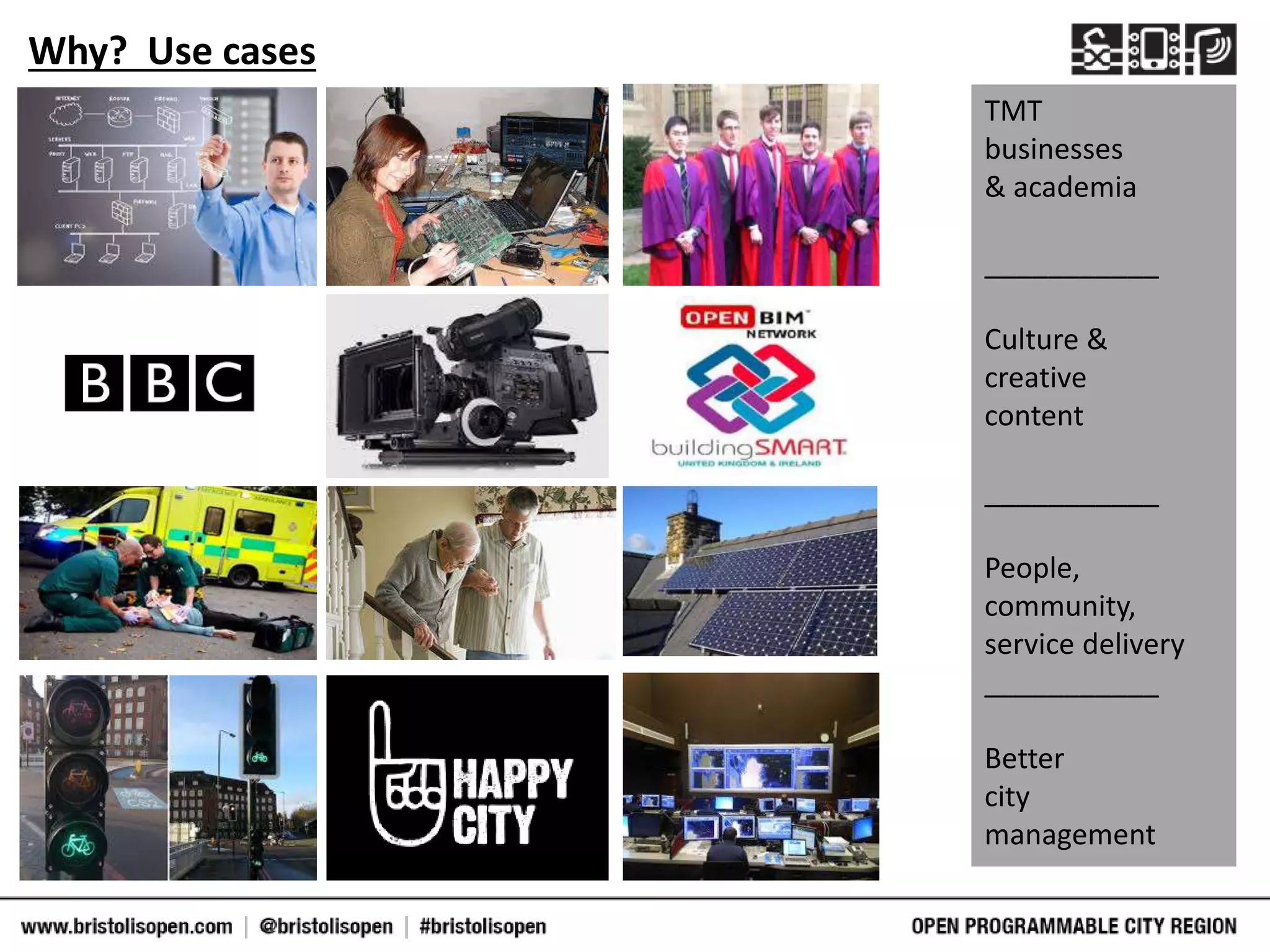 Why? Use cases
Ggj
TMT
businesses
& academia
___________
Culture &
creative
content
___________
People,
community,
service delivery
___________
Better
city
management
 