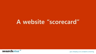 ppc | display | cro | analytics | training
A website “scorecard”
 