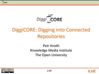 DiggiCORE: Digging into Connected
          Repositories
              Petr Knoth
       Knowledge Media institute
          The Open University



                1/38
 