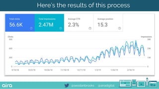 @seodanbrooks @airadigital
Here’s the results of this process
 