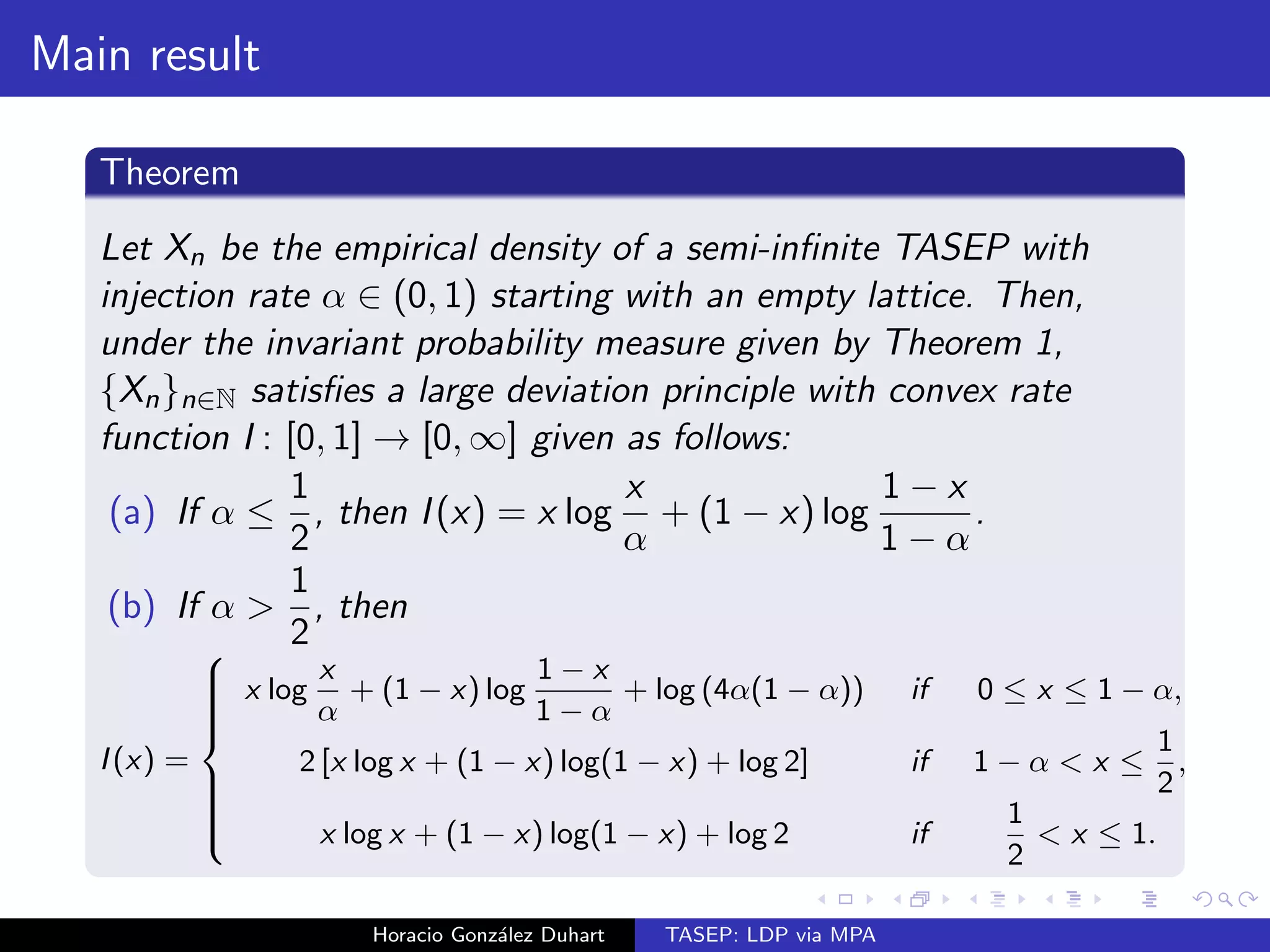 Main result 
We will assume that our process f(t)gt0 starts with no 
particles. That is 
P[k(0) = 0 8k 2 N] = 1 
Horacio Gonzalez Duhart TASEP: LDP via MPA 
 