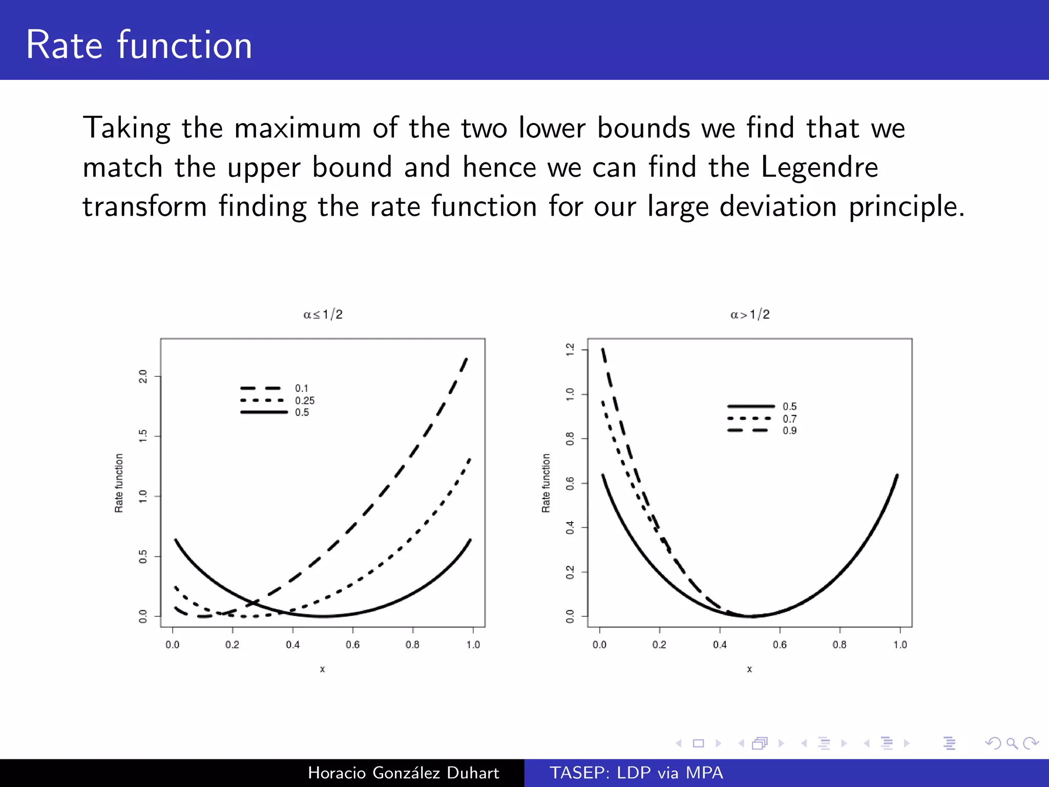 nition (Large deviation principle) 
Let X be a Polish space. Let fPngn2N be a sequence of probability 
of measures on X. We say fPngn2N satis 