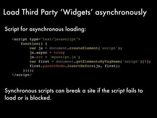 Load Third Party ‘Widgets’ asynchronously

Script for asynchronous loading:
   <script type="text/javascript">
       func...