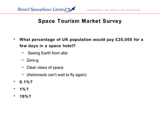 Space Tourism Market Survey
• What percentage of UK population would pay £20,000 for a
few days in a space hotel?
– Seeing Earth from afar
– Zero-g
– Clear views of space
– (Astronauts can’t wait to fly again)
• 0.1%?
• 1%?
• 10%?
 