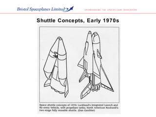 Shuttle Concepts, Early 1970s
 