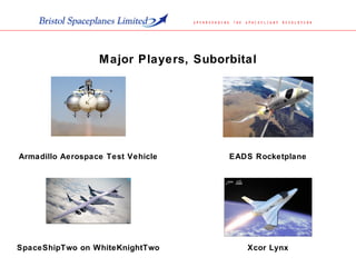 Major Players, Suborbital
SpaceShipTwo on WhiteKnightTwo
EADS Rocketplane
Xcor Lynx
Armadillo Aerospace Test Vehicle
 