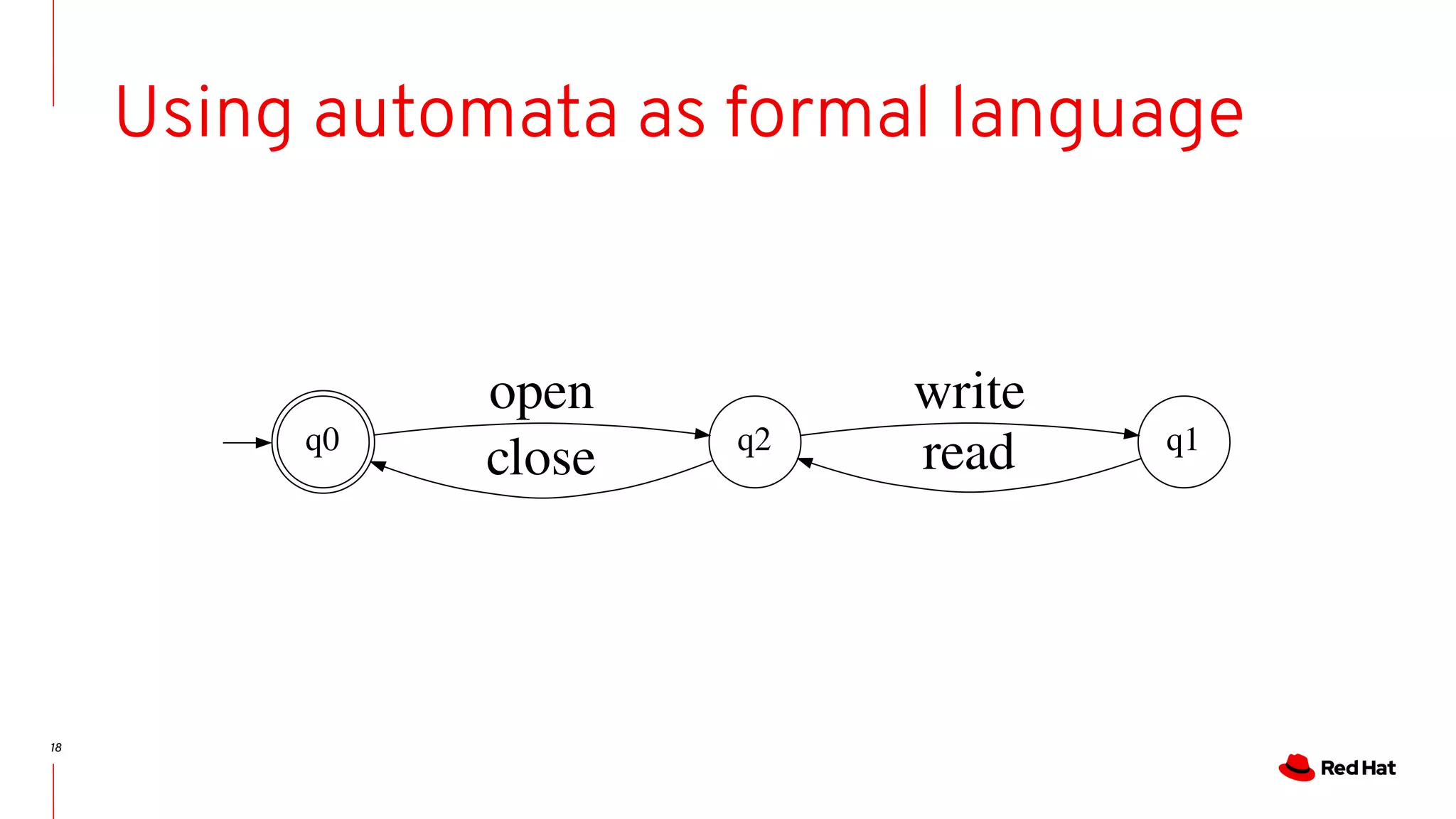 18
Using automata as formal language
q0 q2
open
q1
readclose
write
 