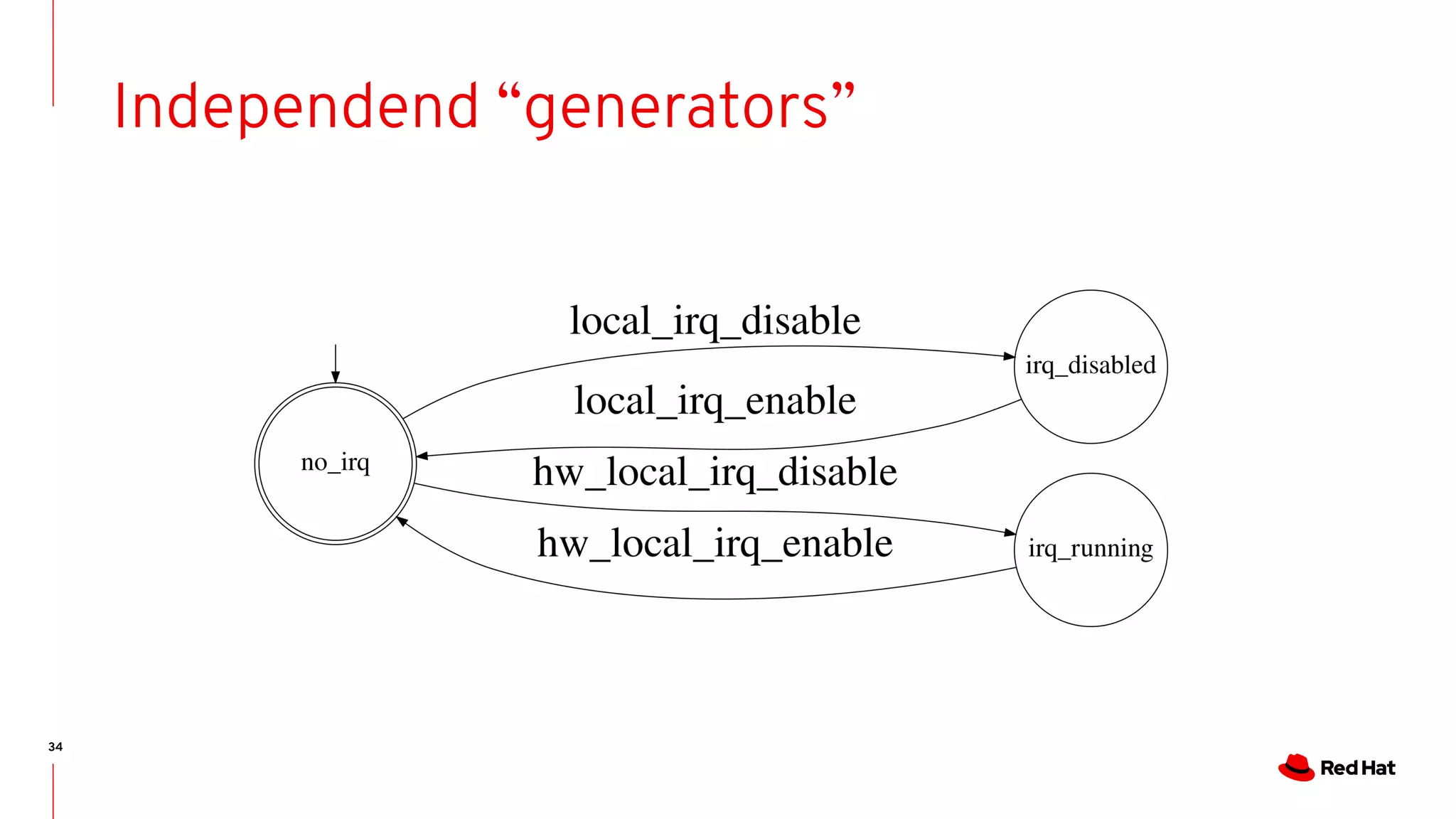 34
Independend “generators”
 
