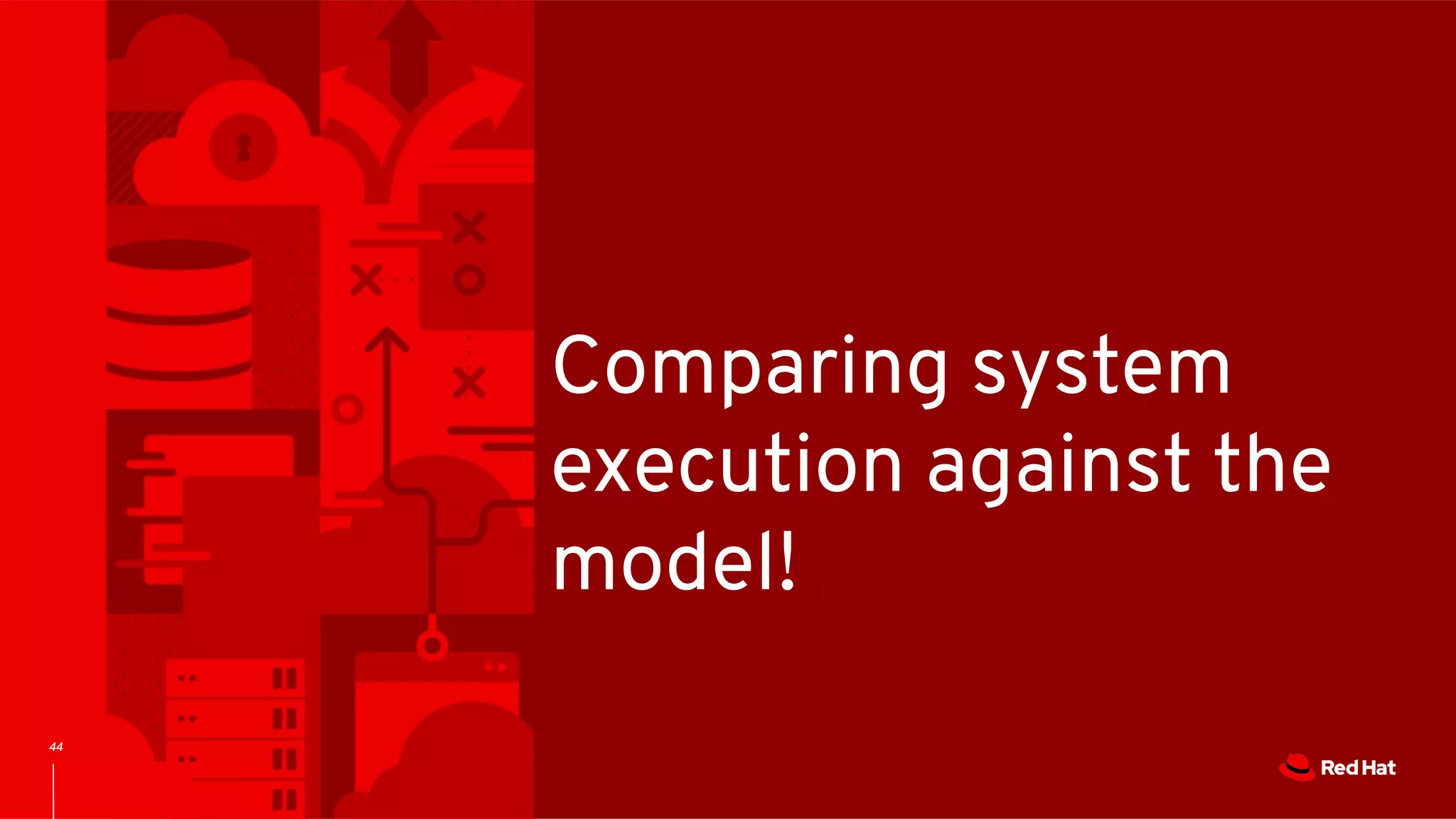 44
Comparing system
execution against the
model!
 