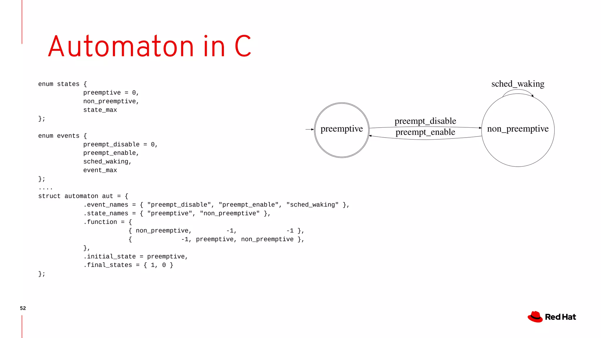 52
Automaton in C
enum states {
preemptive = 0,
non_preemptive,
state_max
};
enum events {
preempt_disable = 0,
preempt_enable,
sched_waking,
event_max
};
....
struct automaton aut = {
.event_names = { "preempt_disable", "preempt_enable", "sched_waking" },
.state_names = { "preemptive", "non_preemptive" },
.function = {
{ non_preemptive, -1, -1 },
{ -1, preemptive, non_preemptive },
},
.initial_state = preemptive,
.final_states = { 1, 0 }
};
 