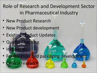 Role of Research and Development Sector
in Pharmaceutical Industry
• New Product Research
• New Product development
• Existing Product Updates
• Quality Checking
• Innovation
• Formulation and packaging development
• Clinical research
 