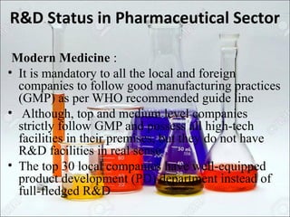R&D Status in Pharmaceutical Sector
Modern Medicine :
• It is mandatory to all the local and foreign
companies to follow good manufacturing practices
(GMP) as per WHO recommended guide line
• Although, top and medium level companies
strictly follow GMP and possess all high-tech
facilities in their premises, but they do not have
R&D facilities in real sense
• The top 30 local companies have well-equipped
product development (PD) department instead of
full-fledged R&D
 