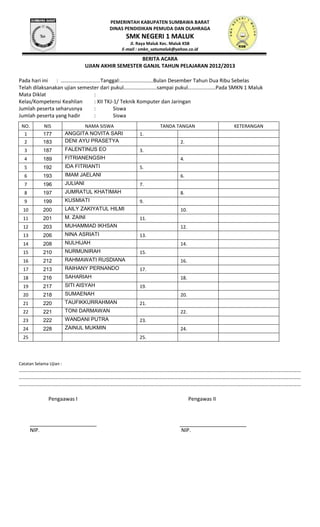 PEMERINTAH KABUPATEN SUMBAWA BARAT
                                           DINAS PENDIDIKAN PEMUDA DAN OLAHRAGA
                                                 SMK NEGERI 1 MALUK
                                                   Jl. Raya Maluk Kec. Maluk KSB
                                                E-mail : smkn_satumaluk@yahoo.co.id

                                                       BERITA ACARA
                                   UJIAN AKHIR SEMESTER GANJIL TAHUN PELAJARAN 2012/2013

Pada hari ini   : …………………………Tanggal:…………………….Bulan Desember Tahun Dua Ribu Sebelas
Telah dilaksanakan ujian semester dari pukul…………………….sampai pukul…………………Pada SMKN 1 Maluk
Mata Diklat                    :
Kelas/Kompetensi Keahlian      : XII TKJ-1/ Teknik Komputer dan Jaringan
Jumlah peserta seharusnya      :         Siswa
Jumlah peserta yang hadir      :         Siswa
 NO.          NIS               NAMA SISWA                       TANDA TANGAN                 KETERANGAN
  1           177        ANGGITA NOVITA SARI            1.
  2           183        DENI AYU PRASETYA                                2.
  3           187        FALENTINUS EO                  3.
  4           189        FITRIANENGSIH                                    4.
  5           192        IDA FITRIANTI                  5.
  6           193        IMAM JAELANI                                     6.
  7           196        JULIANI                        7.
  8           197        JUMRATUL KHATIMAH                                8.
  9           199        KUSMIATI                       9.
  10          200        LAILY ZAKIYATUL HILMI                            10.
  11          201        M. ZAINI                       11.
  12          203        MUHAMMAD IKHSAN                                  12.
  13          206        NINA ASRIATI                   13.
  14          208        NULHIJAH                                         14.
  15          210        NURMUNIRAH                     15.
  16          212        RAHMAWATI RUSDIANA                               16.
  17          213        RAIHANY PERNANDO               17.
  18          216        SAHARIAH                                         18.
  19          217        SITI AISYAH                    19.
  20          218        SUMAENAH                                         20.
  21          220        TAUFIKKURRAHMAN                21.
  22          221        TONI DARMAWAN                                    22.
  23          222        WANDANI PUTRA                  23.
  24          228        ZAINUL MUKMIN                                    24.
  25                                                    25.




Catatan Selama Ujian :
……………………………………………………………………………………………………………………………………………………………………………………………
……………………………………………………………………………………………………………………………………………………………………………………………
……………………………………………………………………………………………………………………………………………………………………………………………

               Pengaawas I                                                      Pengawas II




       NIP.                                                                NIP.
 