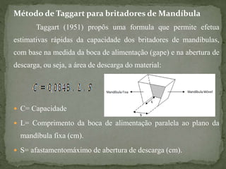 Método de Taggart para britadores de Mandíbula
Taggart (1951) propôs uma formula que permite efetua
estimativas rápidas da capacidade dos britadores de mandíbulas,
com base na medida da boca de alimentação (gape) e na abertura de
descarga, ou seja, a área de descarga do material:
 C= Capacidade
 L= Comprimento da boca de alimentação paralela ao plano da
mandíbula fixa (cm).
 S= afastamentomáximo de abertura de descarga (cm).
 