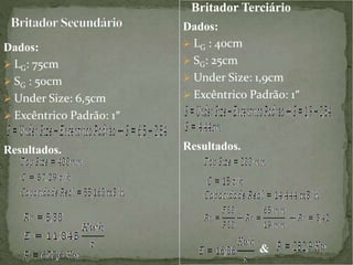 Dados:
 LG: 75cm
 SG : 50cm
 Under Size: 6,5cm
 Excêntrico Padrão: 1″
Resultados.
Dados:
 LG : 40cm
 SG: 25cm
 Under Size: 1,9cm
 Excêntrico Padrão: 1″
Resultados.
&
Britador Terciário
 